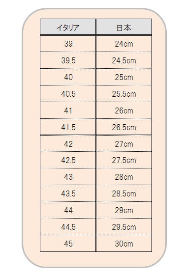 JIMMY CHOO ジミーチュウの靴 パンプス・サンダル・・・大事なサイズ