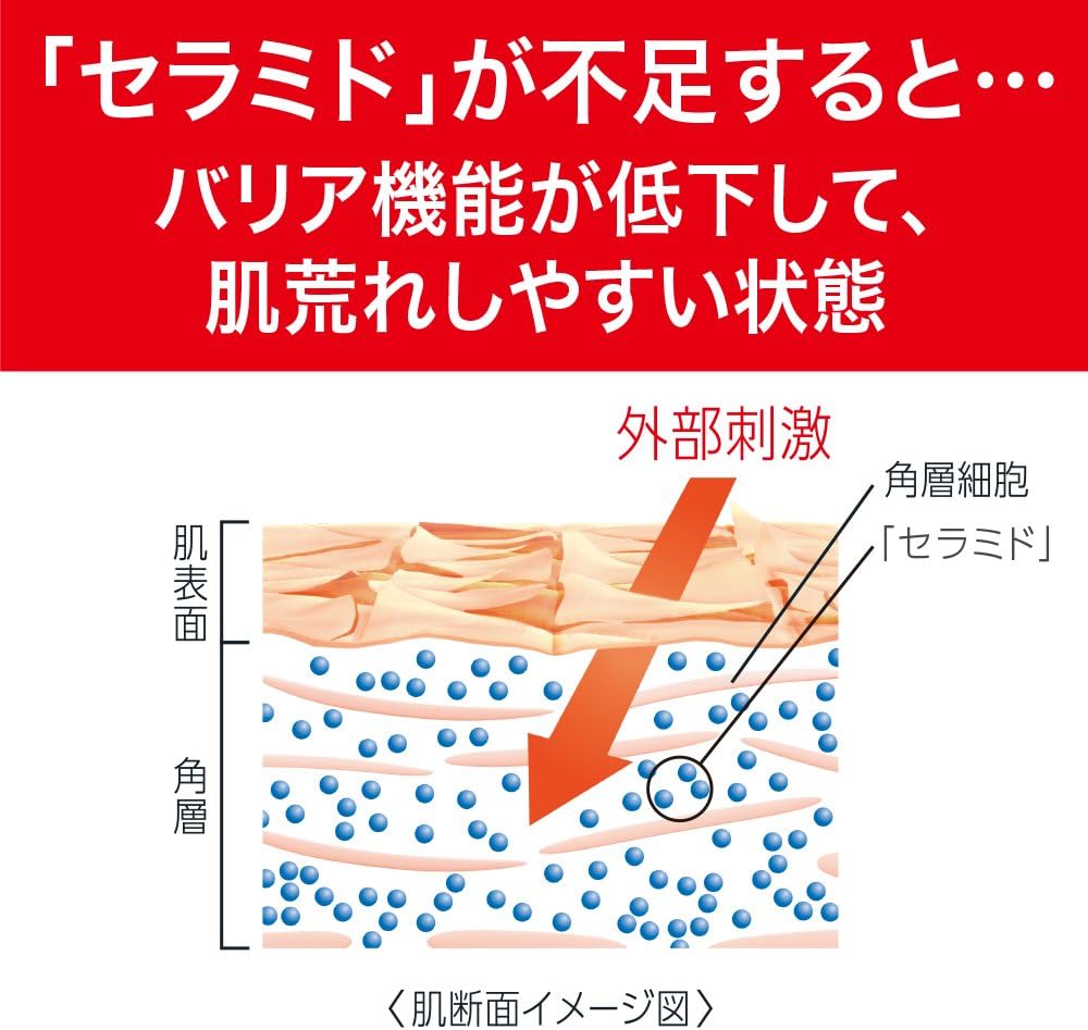 楽天市場】キュレル 化粧水 【キュレル フェイスクリーム エイジング