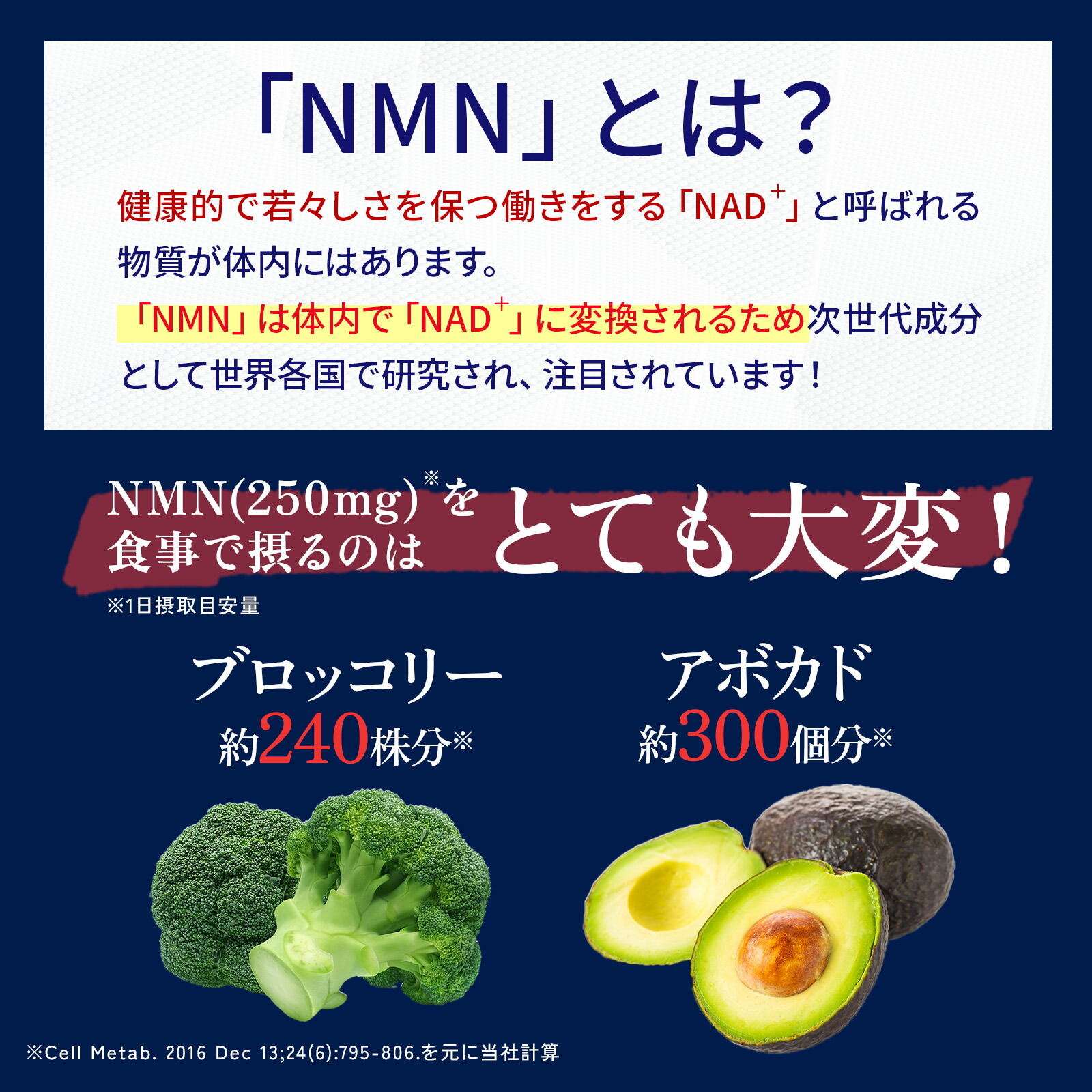 楽天市場】【公式】 大正製薬 NMN taisho 1袋3粒×30袋 6個セット 90
