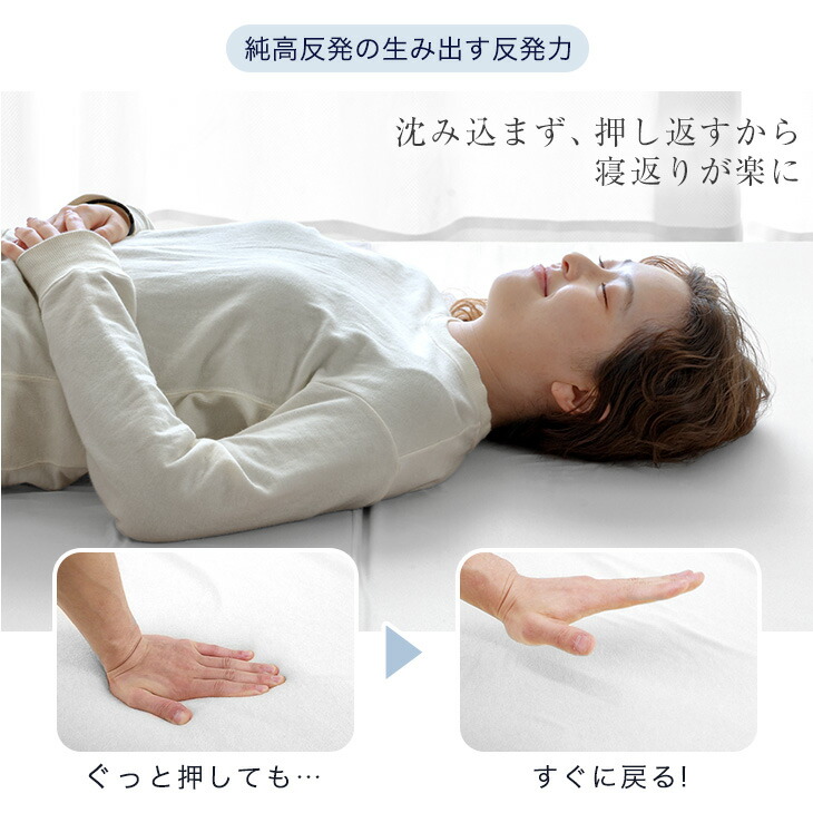 楽天市場】国産 純高反発 マットレス 5cm 三つ折り 硬め ノンホルム