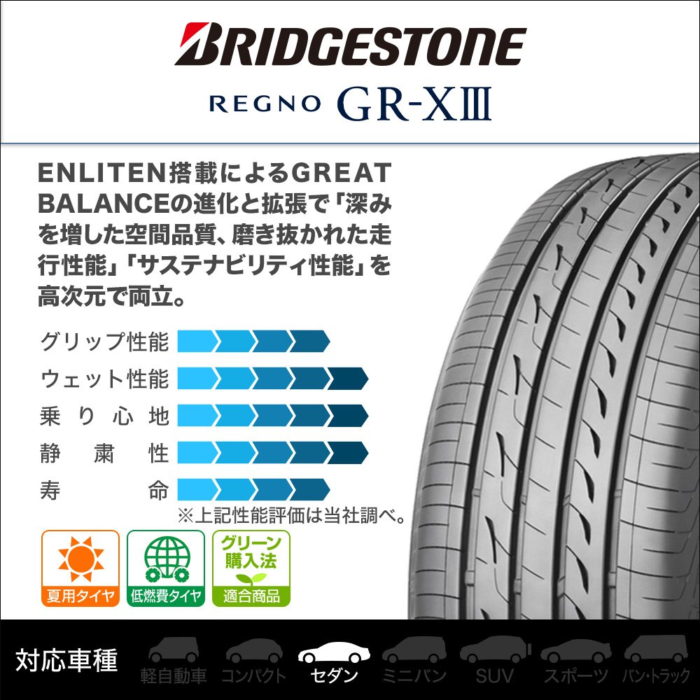 ブリヂストン REGNO (レグノ) GR-XIII 195/65R15 (タイヤ単品) | カー