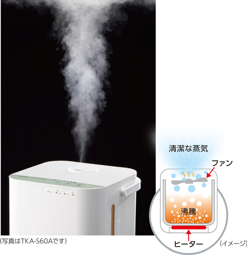 TKA-S45A