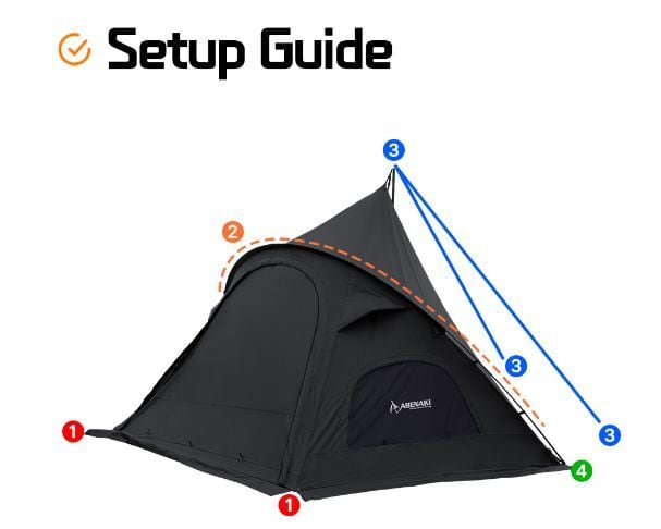 テント・タープ MakeToHike LunarStone Shelter MakeToHike LunarStone