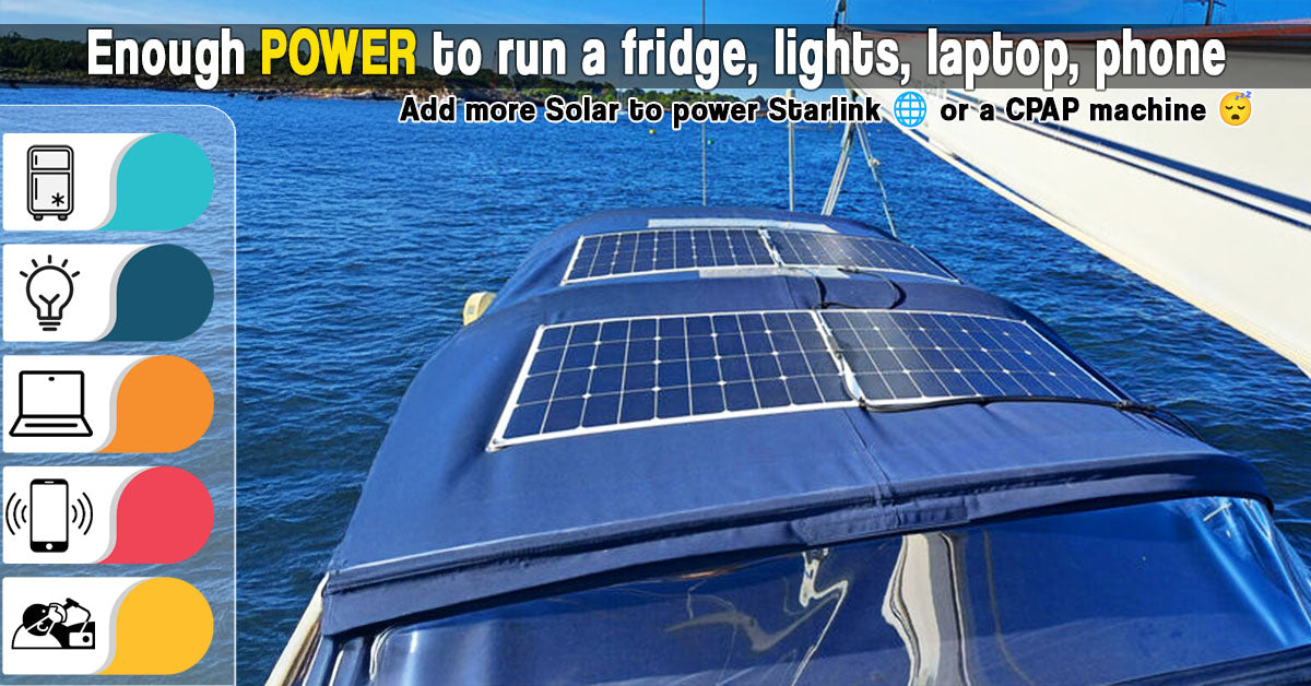 310 Watt Shade Tolerant Flexible Solar Panel Kit | 24.4% efficient