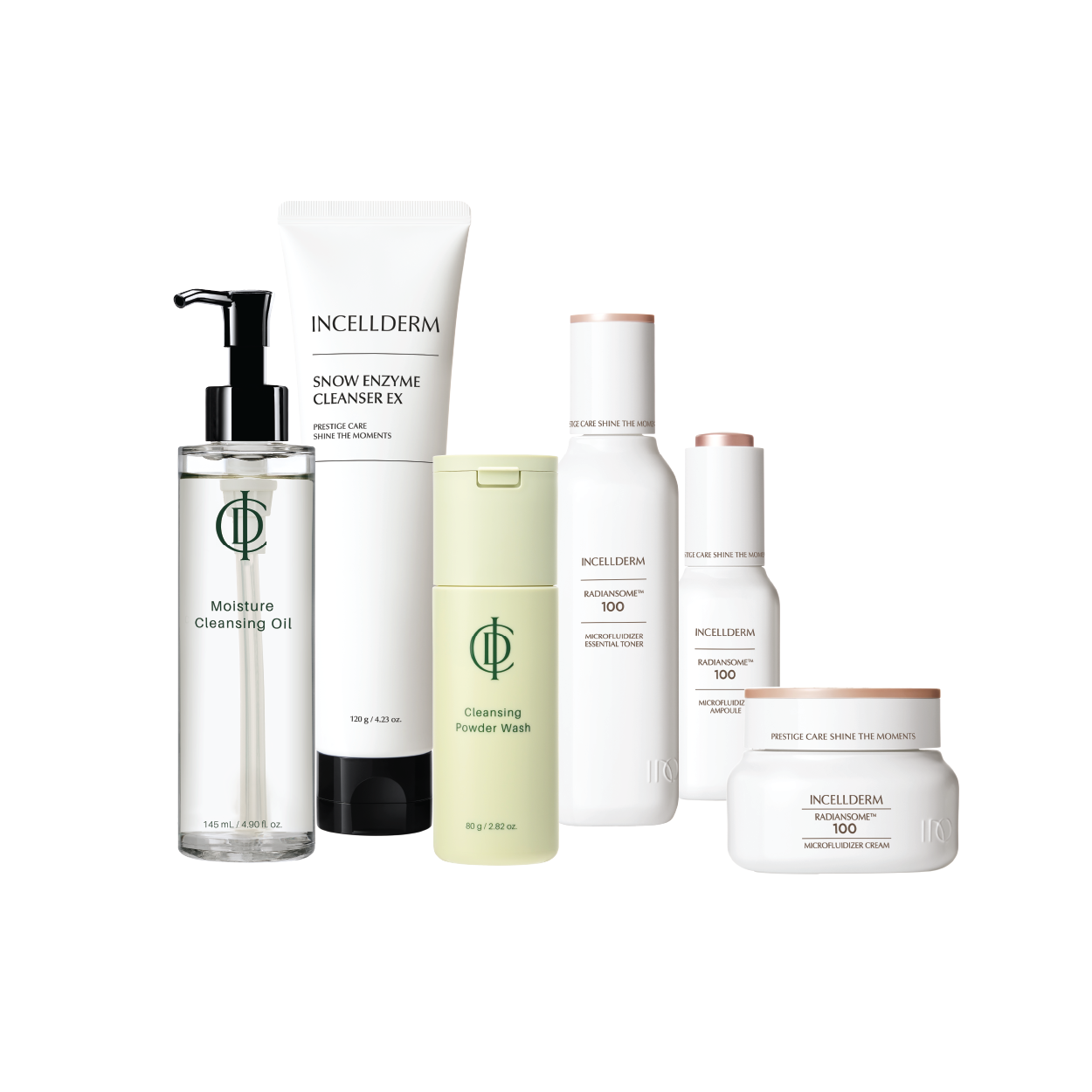 Incellderm Products