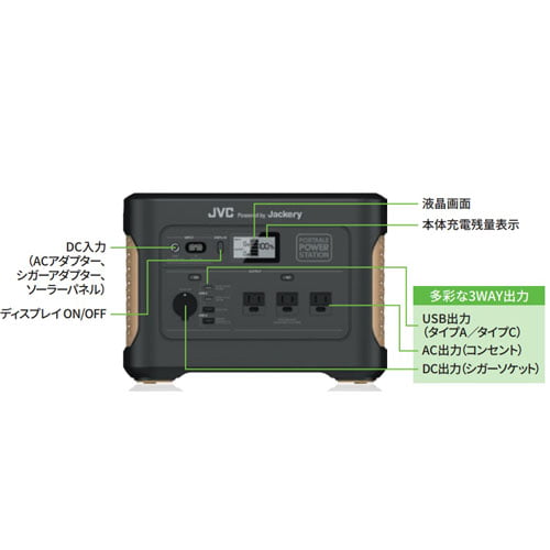 JVC Jackery ポータブル電源 大容量モデル 1002Wh BN-RB10-C: OA機器