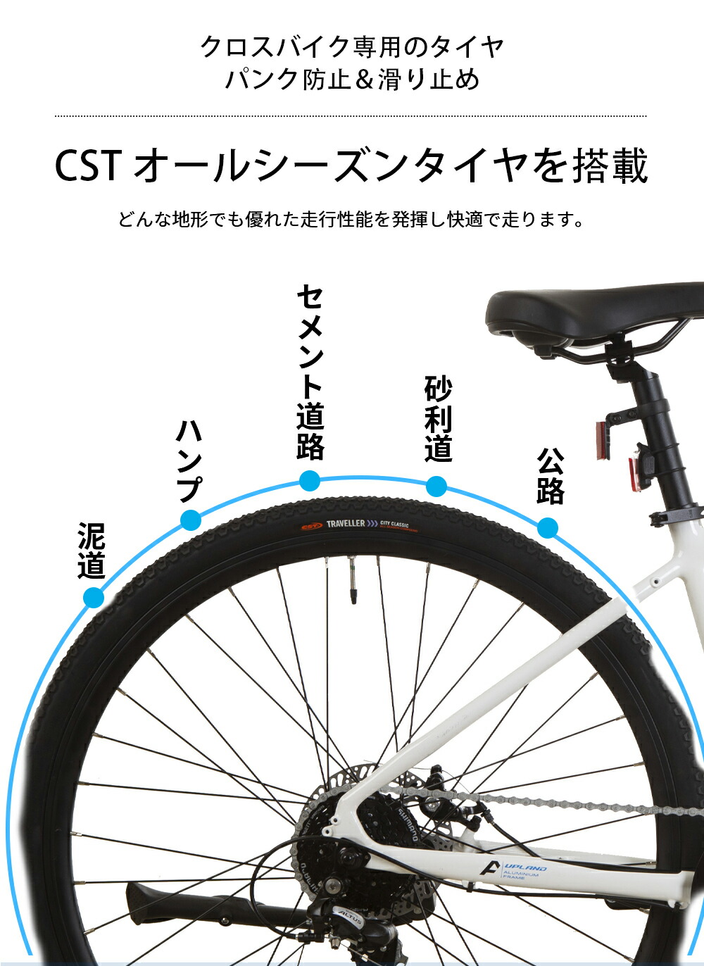 楽天市場】Upland 電動アシスト自転車 fitness 700C シマノ製8段変速機