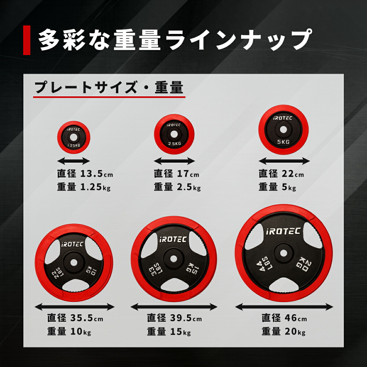 ラバープレート20kg(1枚)【穴径29mm】 IROTEC (アイロテック)