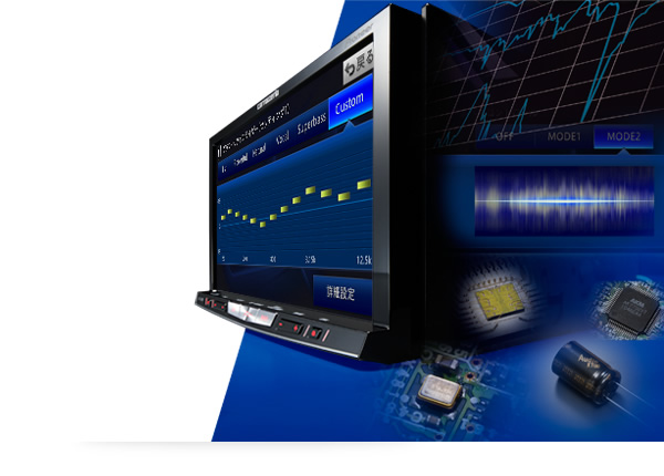 サイバーナビ AVIC-ZH0007 | 7V型ワイド 2Dメインユニット | カーナビ
