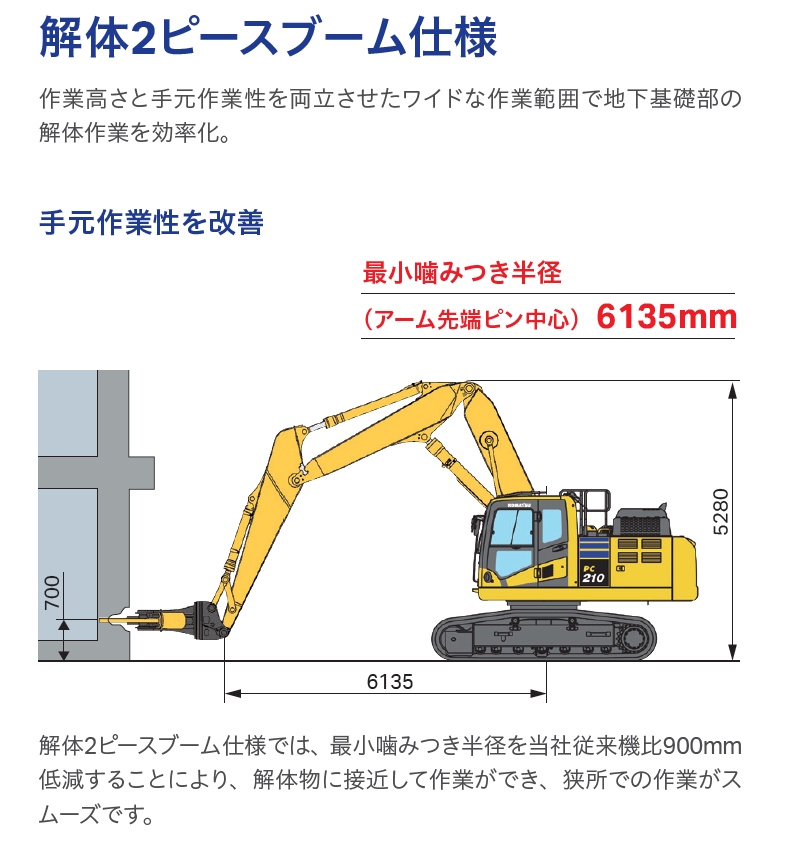 PC210LC-11 解体2ピースブーム仕様｜商品情報｜コマツ