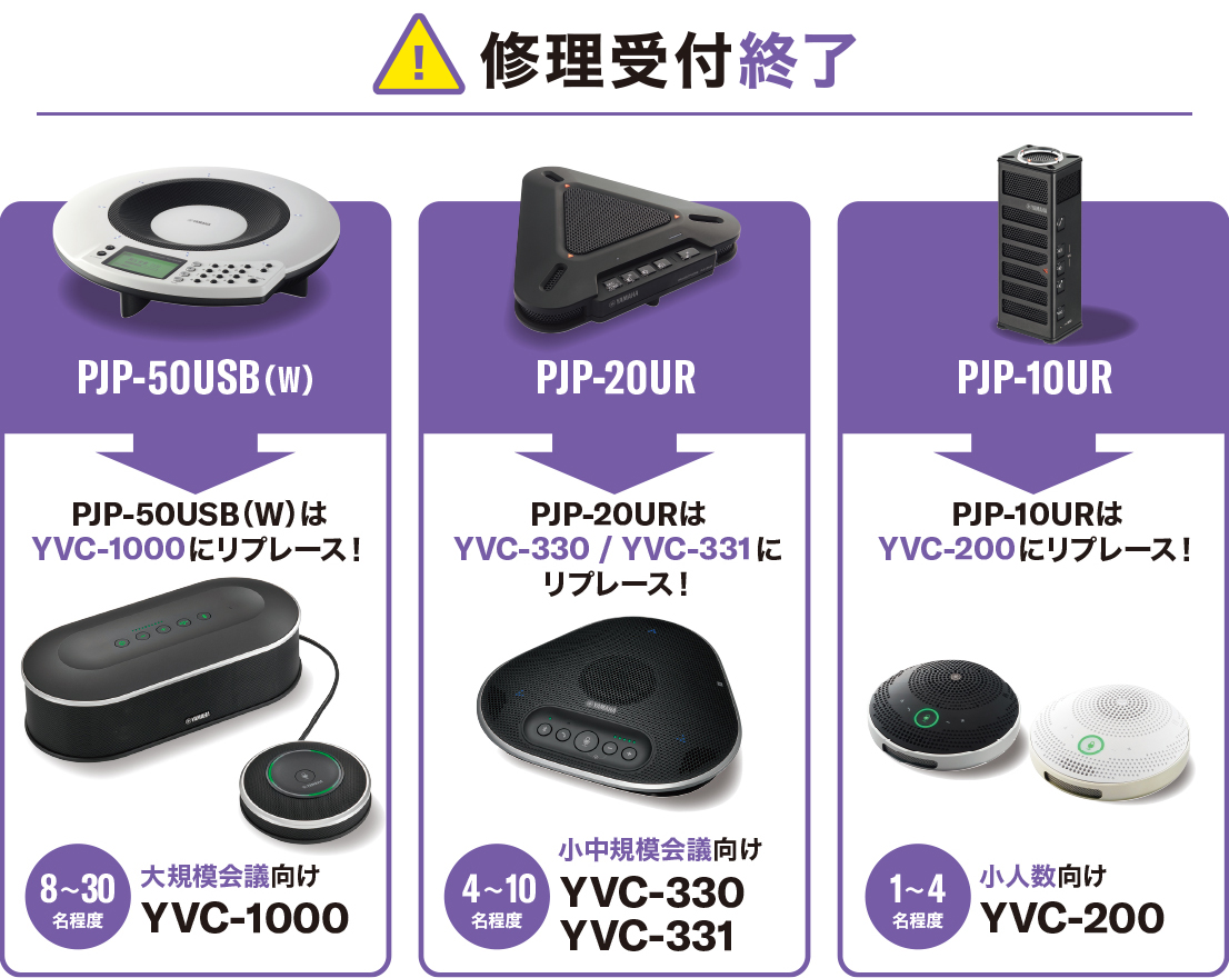 サポート終了】生産終了品PJPシリーズをご利用中の皆様へ