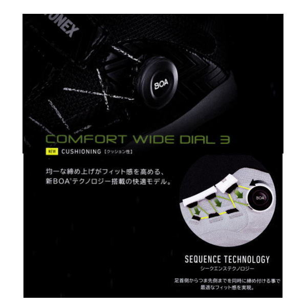 ヨネックス テニスシューズ パワークッション コンフォートワイド